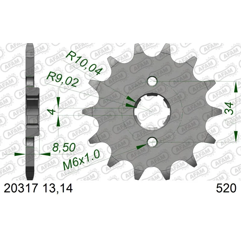 motoakcesoria20261023042041510757